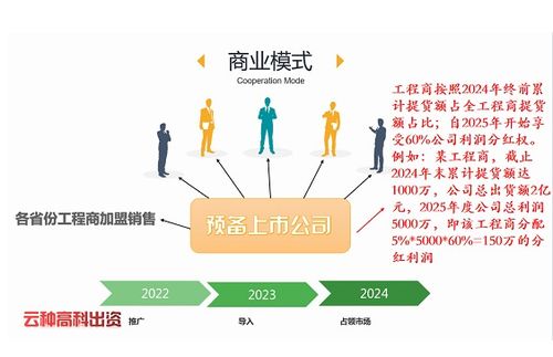 好久不见 制冷行业 疫 后首展邕城,现场人气爆棚