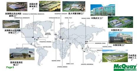 盛和公司参观麦克维尔苏州工厂 制冷工程的学习与交流之旅